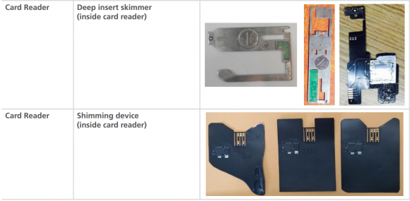 "Deep insert" skimmers, top. Below, an ATM "shimming" device. Source: NCR.